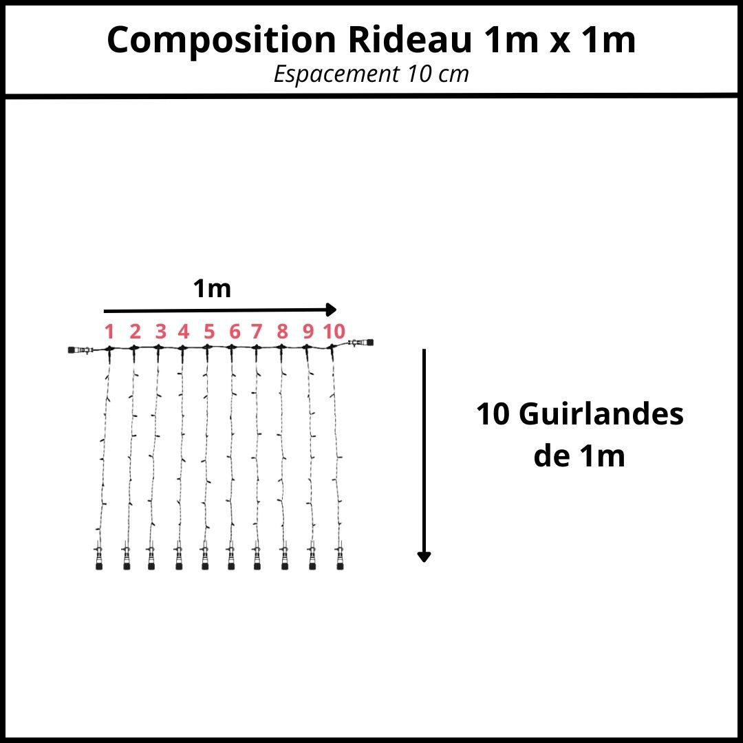 espacement 10 cm composition rideau 1m x 1m 1438859944